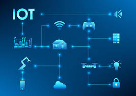 Various IoT Applications